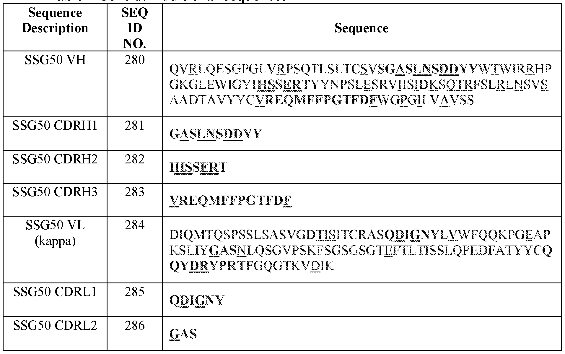 Figure imgf000161_0002