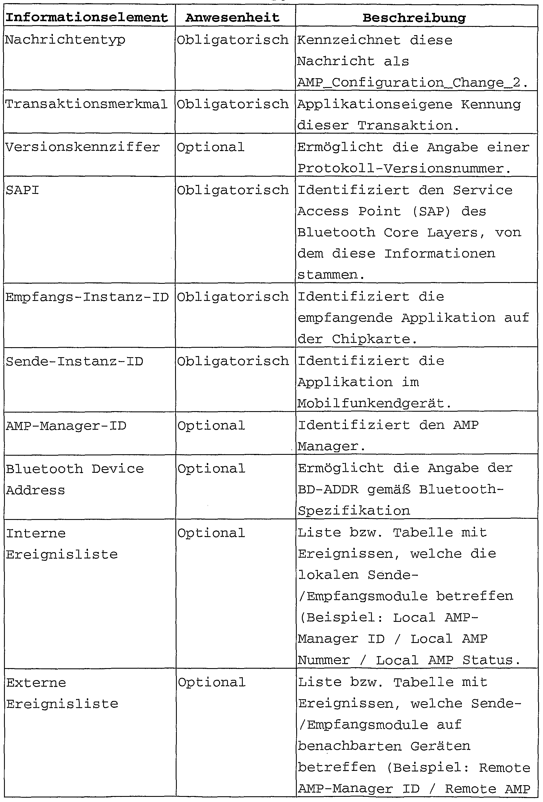 Figure imgf000052_0001