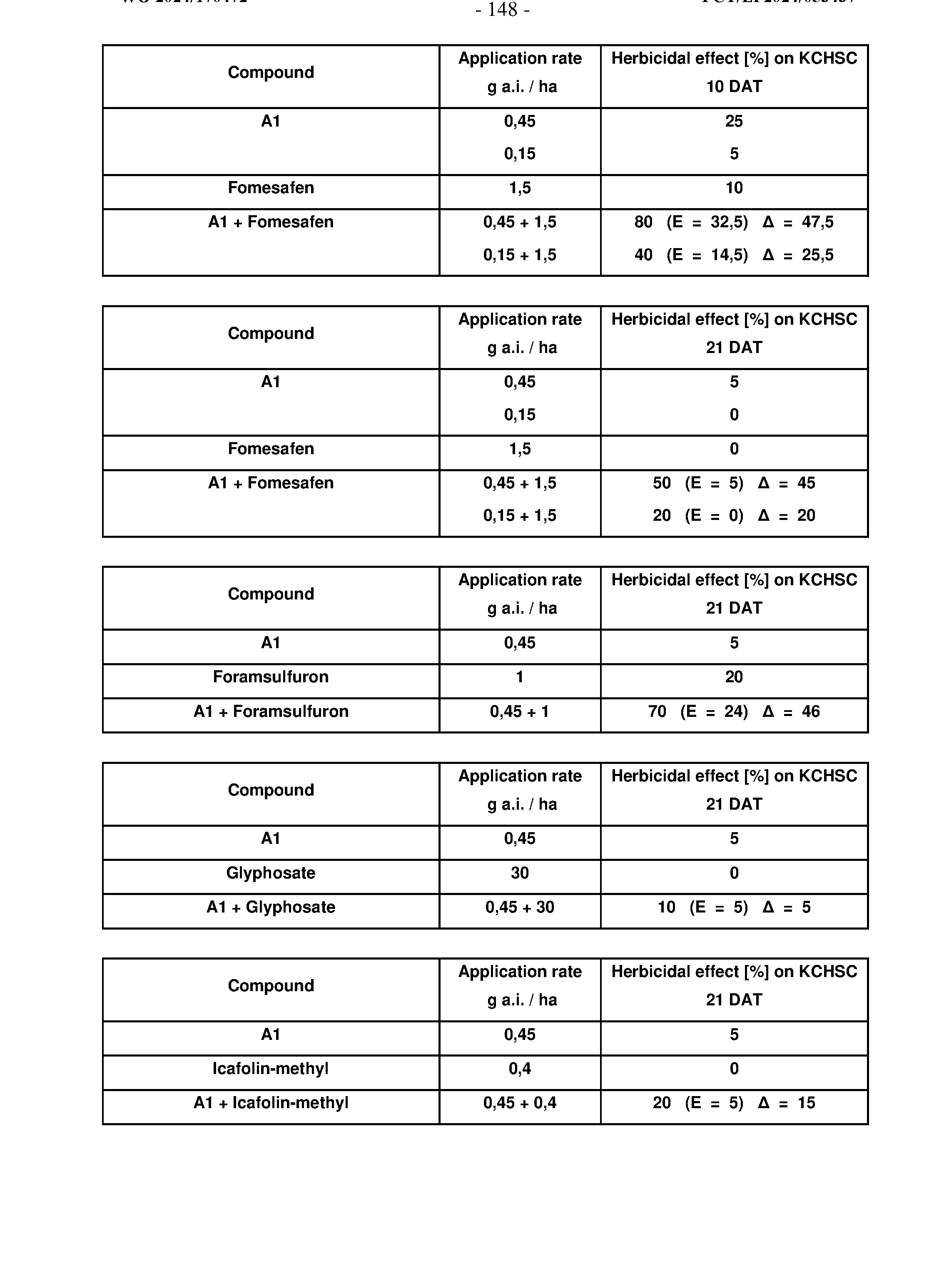 Figure imgf000149_0001