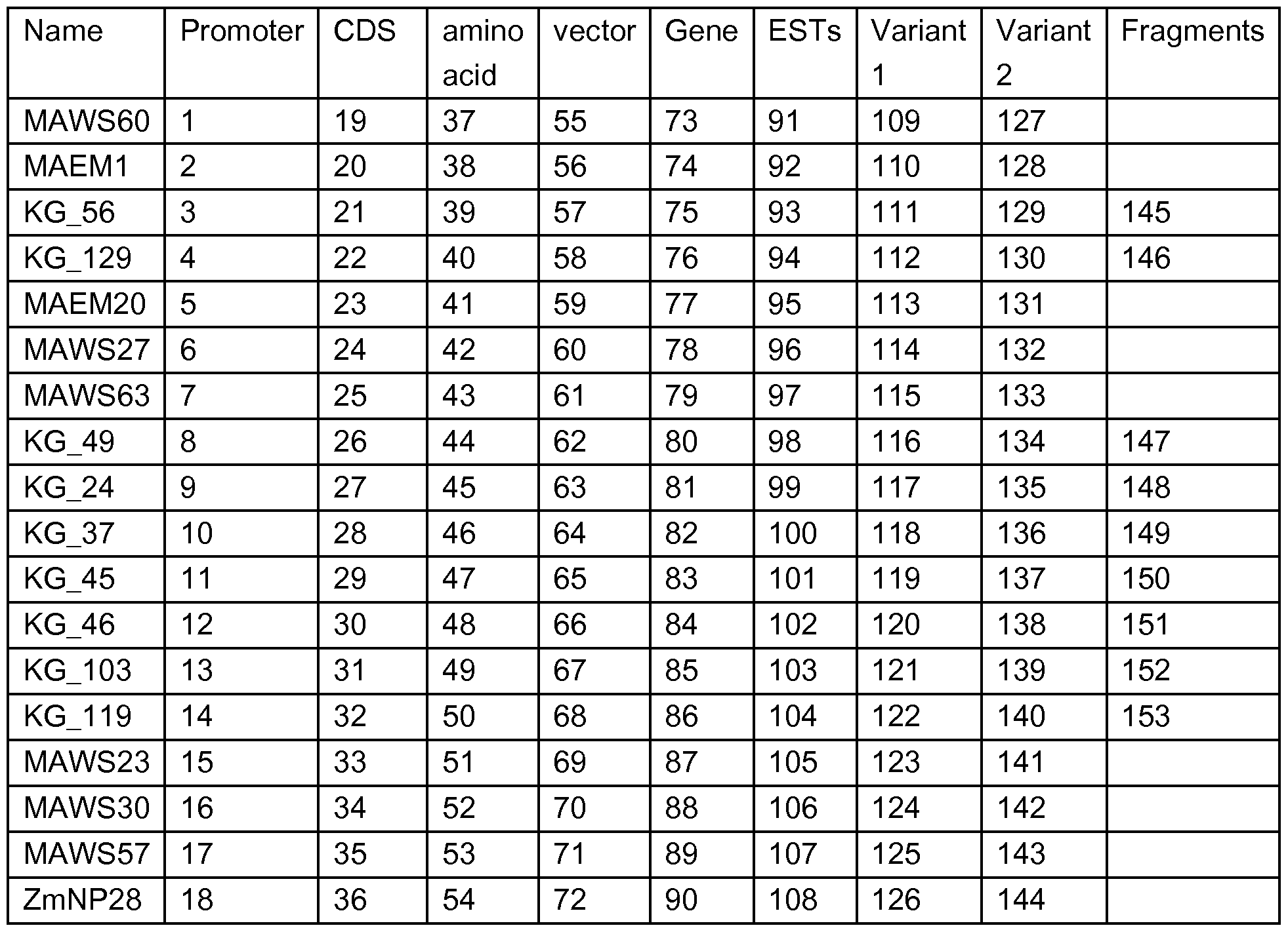 Figure imgf000008_0001