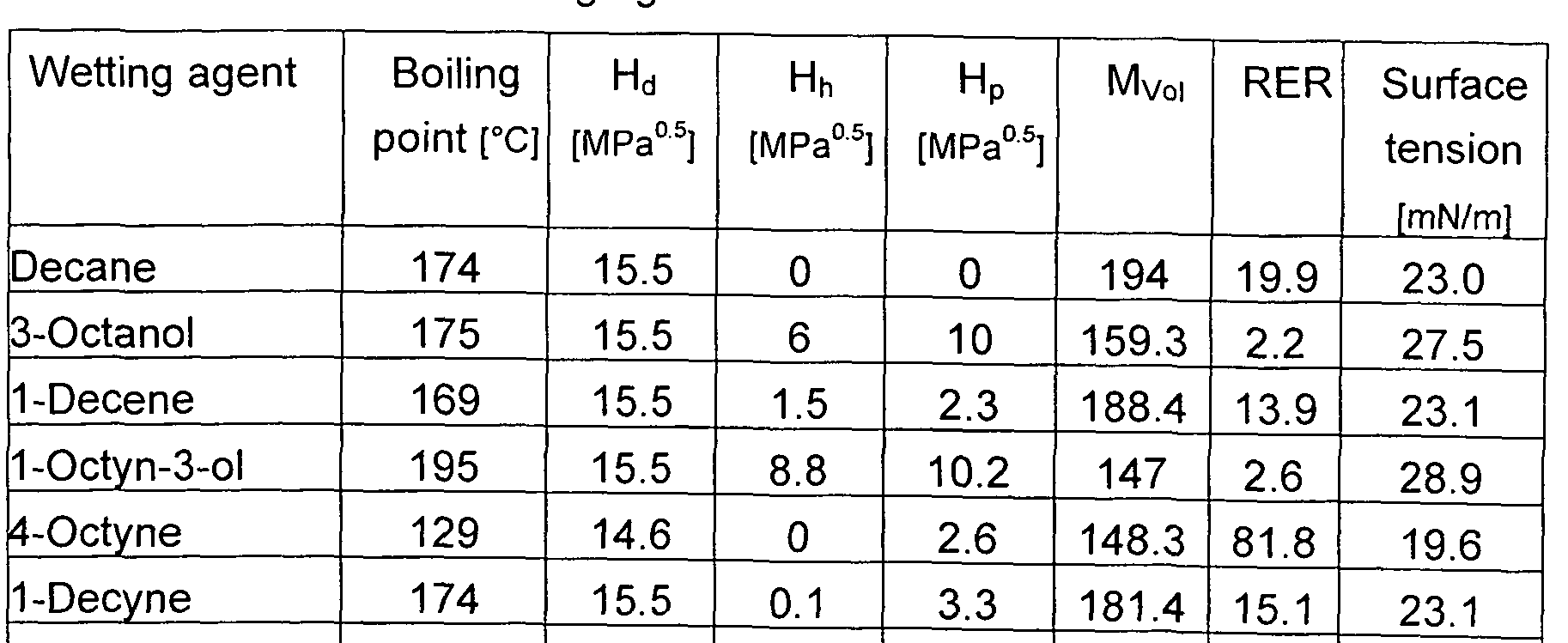Figure imgf000058_0001