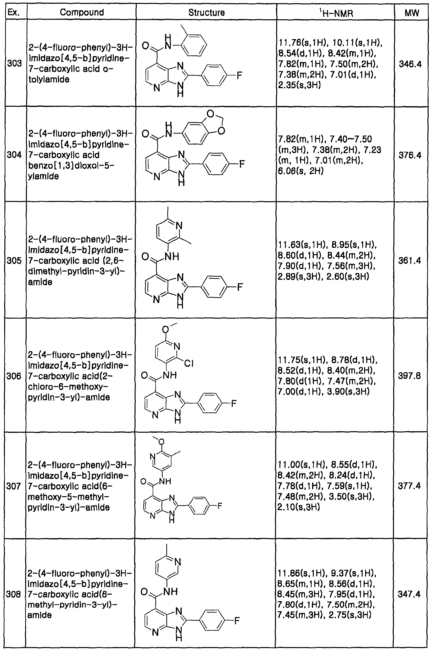 Figure imgf000055_0001