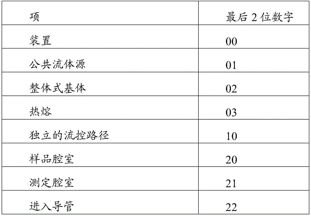 Figure BDA0003583179710000391