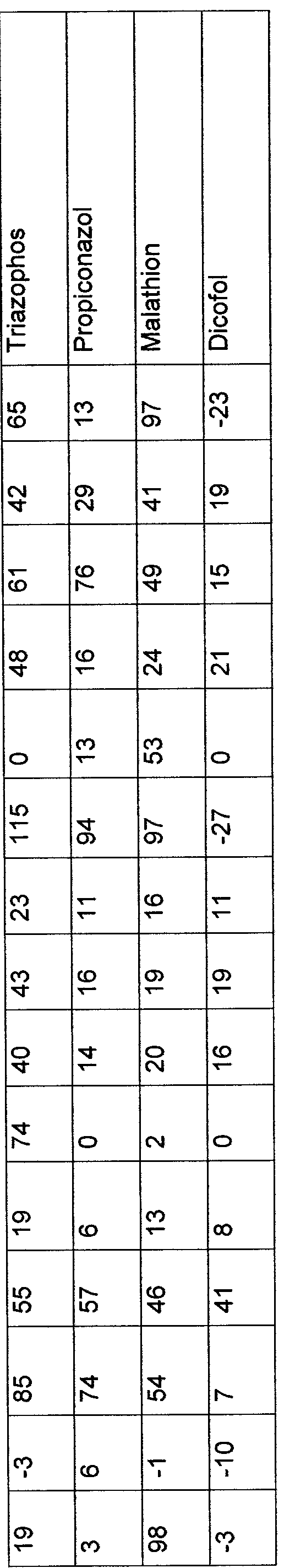Figure imgf000068_0001