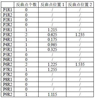 Figure DEST_PATH_IMAGE011