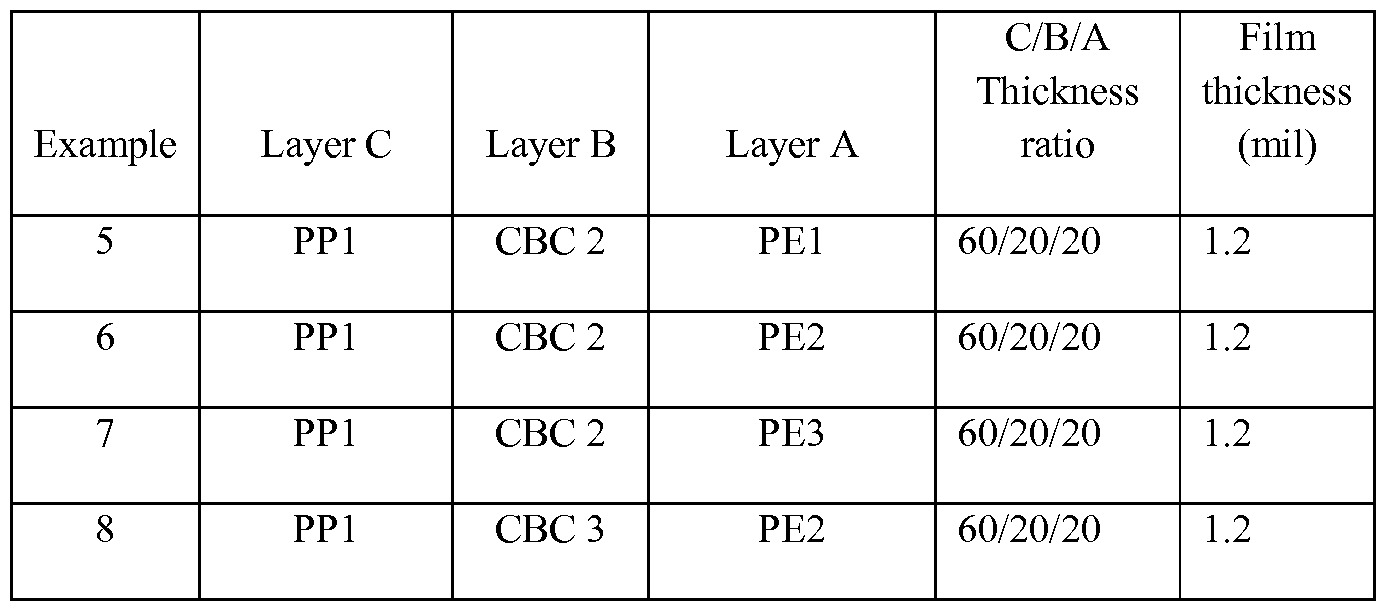 Figure imgf000027_0001
