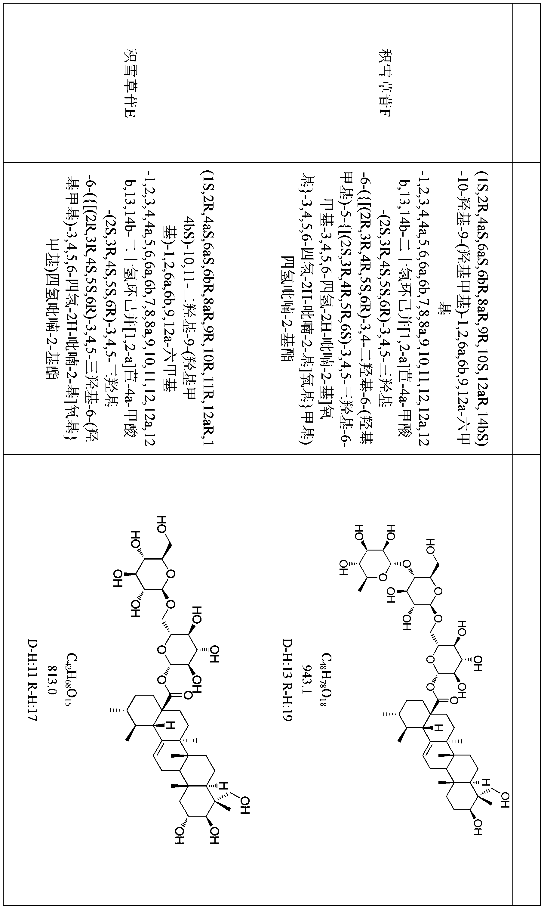 Figure PCTCN2022085860-appb-000055
