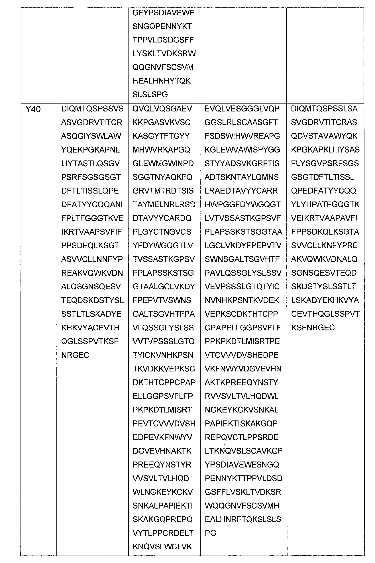 Figure 2022515424000070