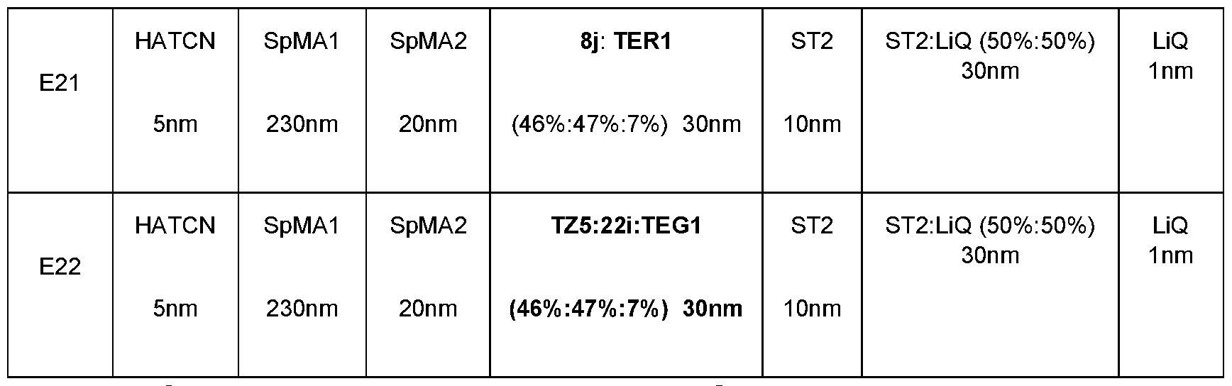 Figure imgf000156_0001
