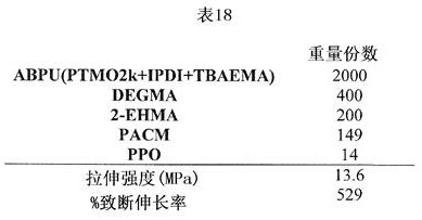 Figure 907692DEST_PATH_IMAGE052