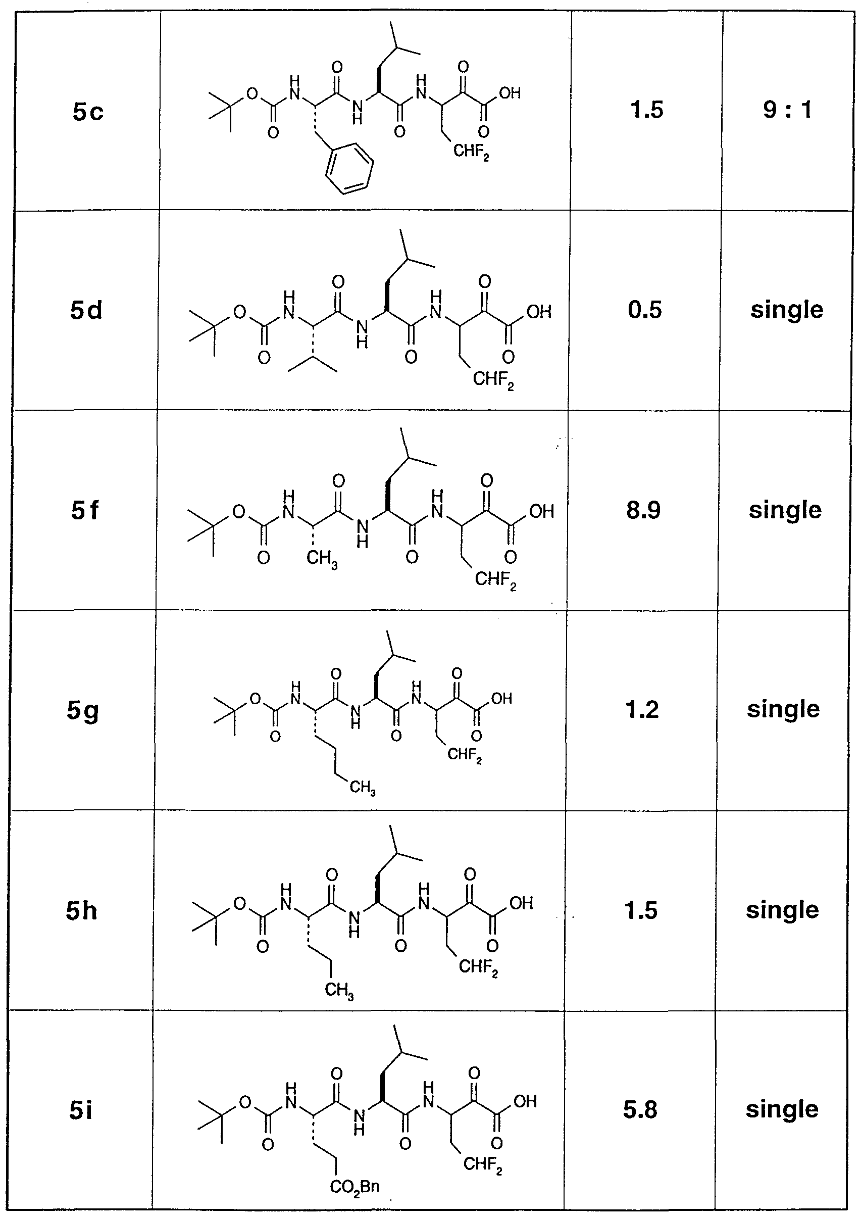 Figure imgf000081_0001