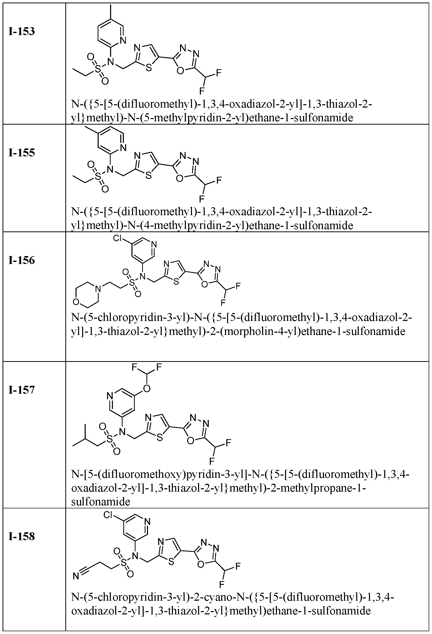 Figure imgf000140_0001