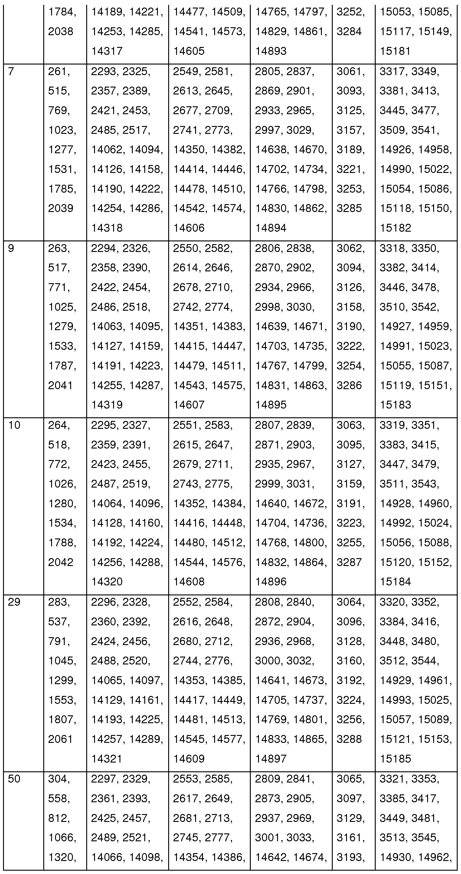Figure imgf000063_0001