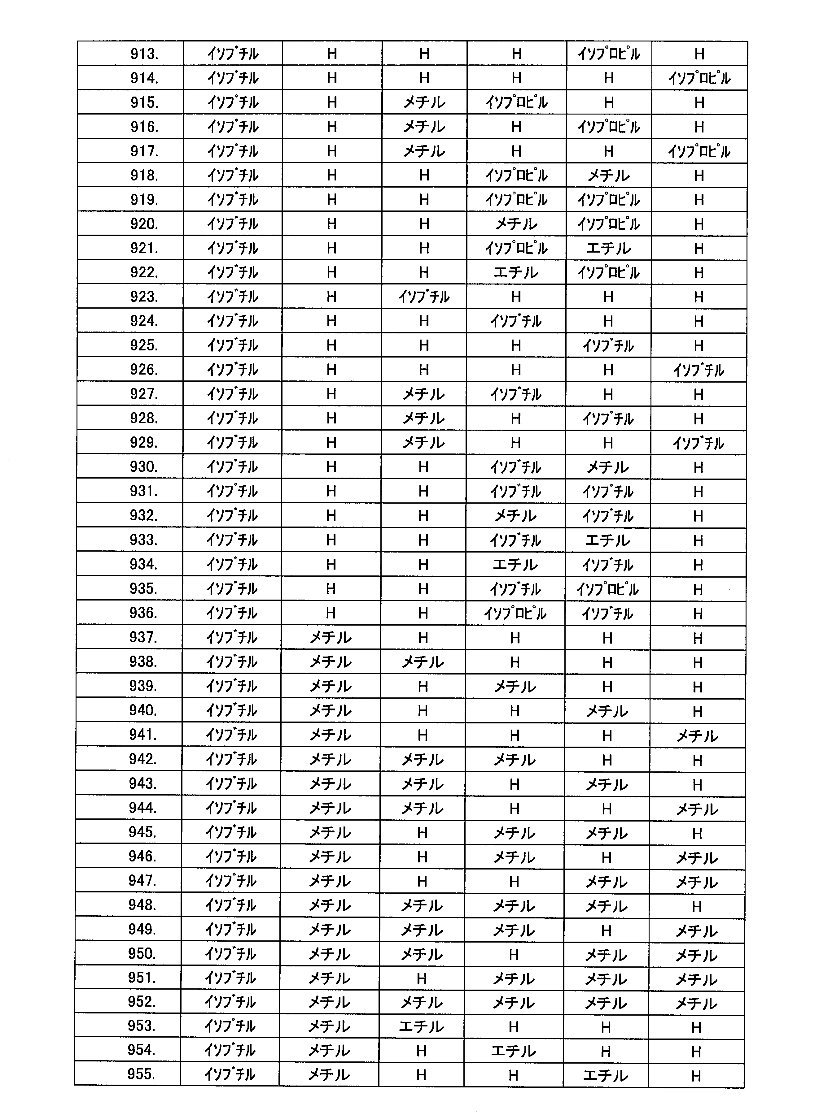 Figure 0007331049000031