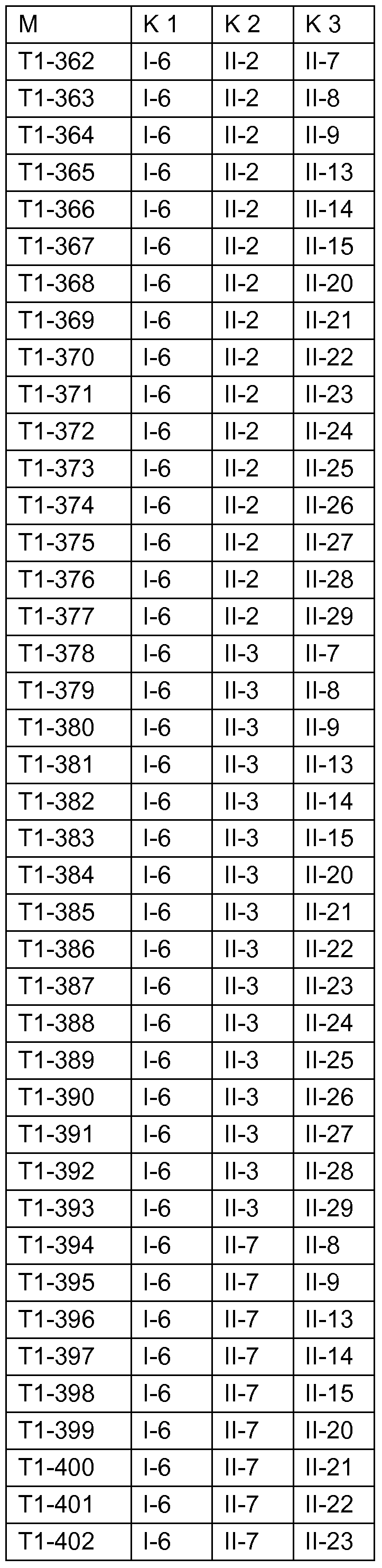Figure imgf000086_0001