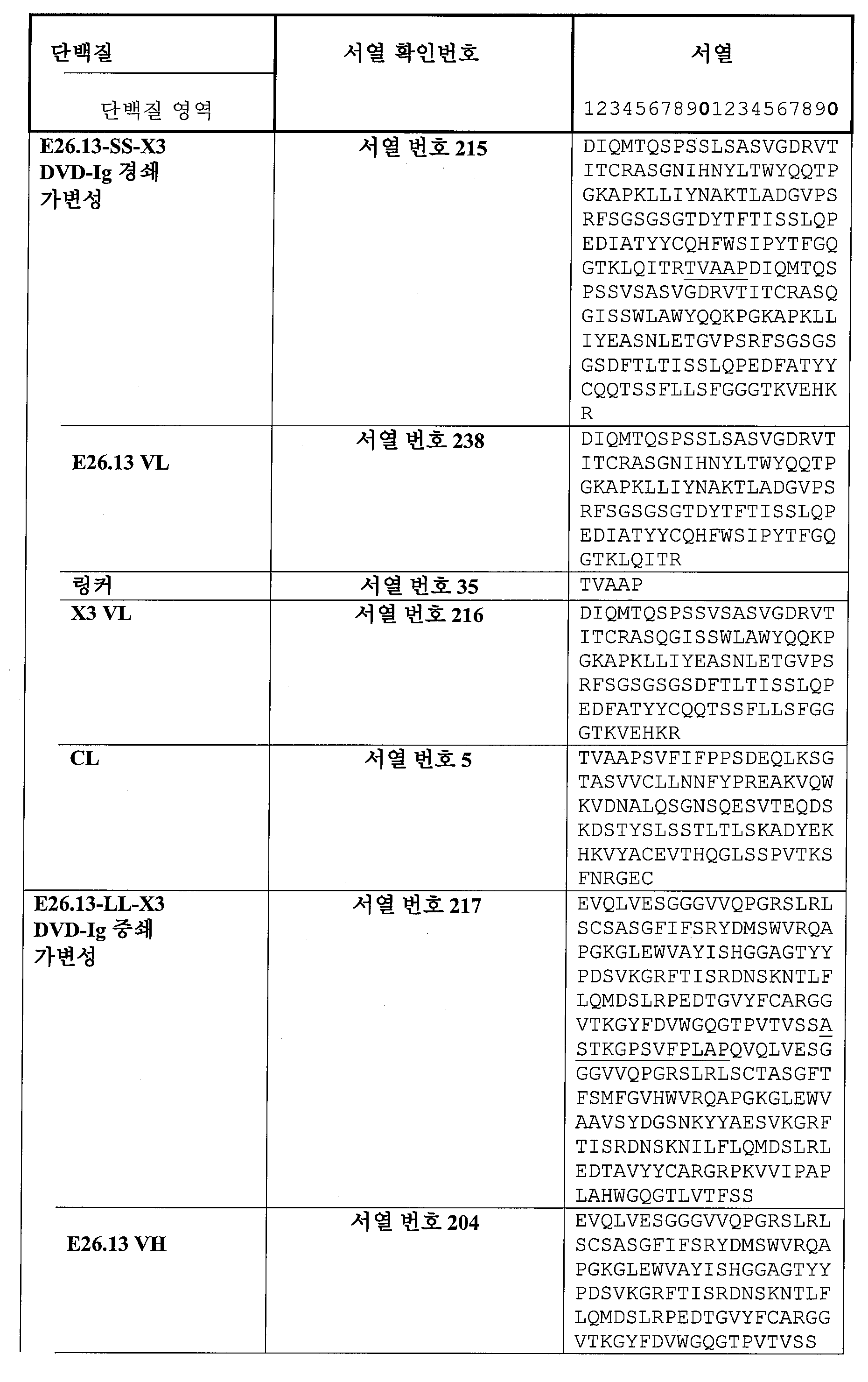 Figure 112015032492684-pat00060