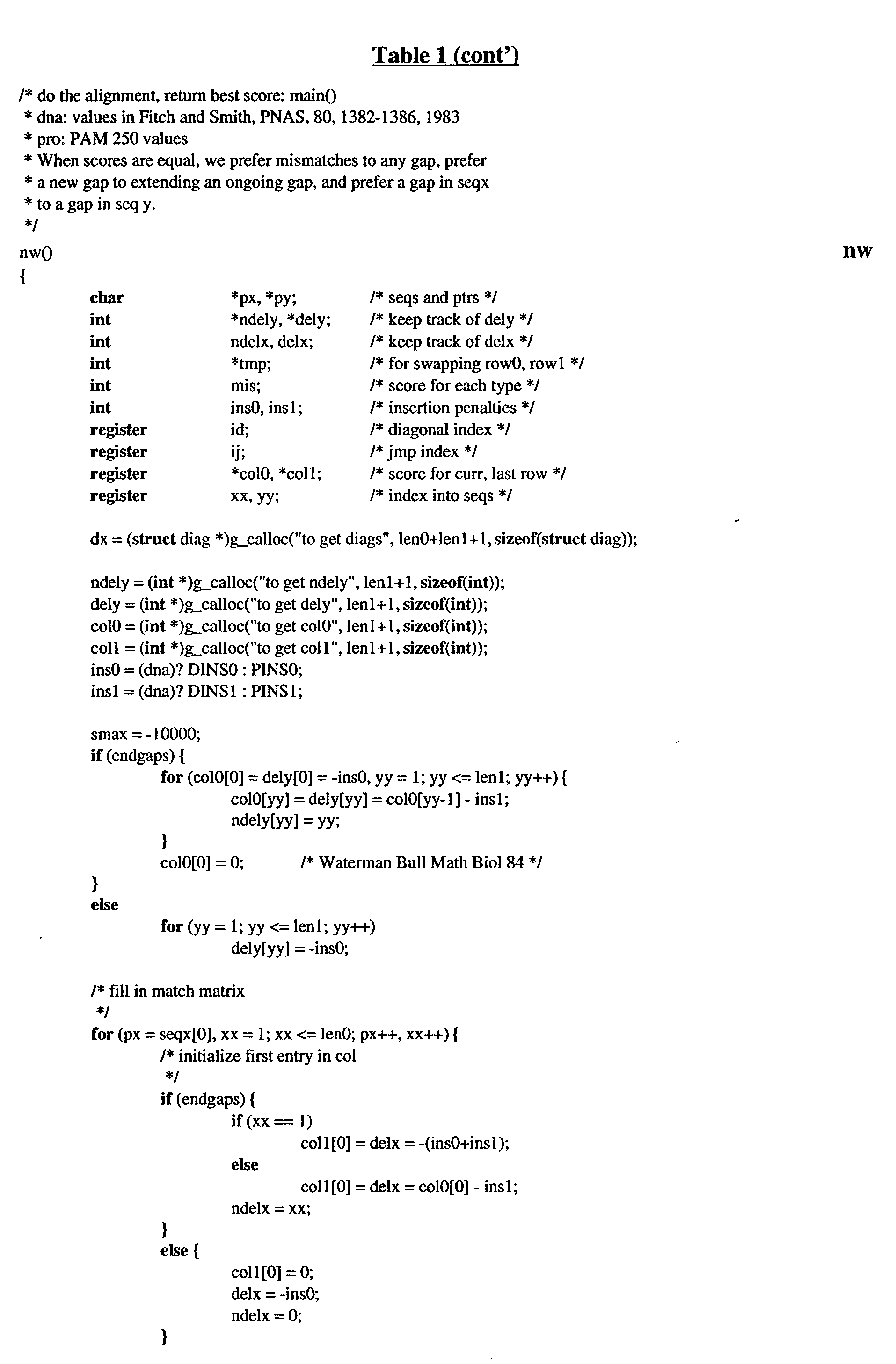 Figure US20030032110A1-20030213-P00004