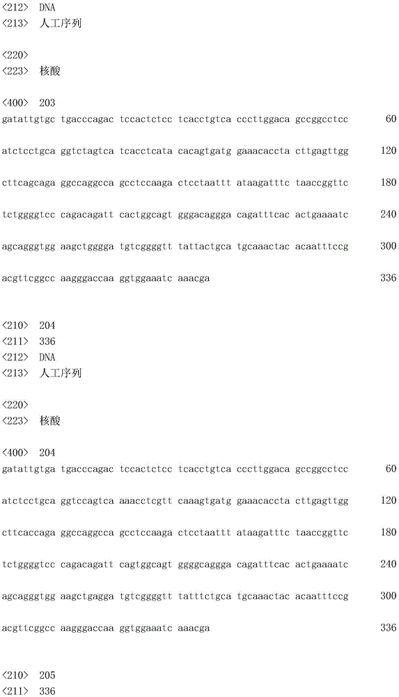 Figure IDA0001498409460002971