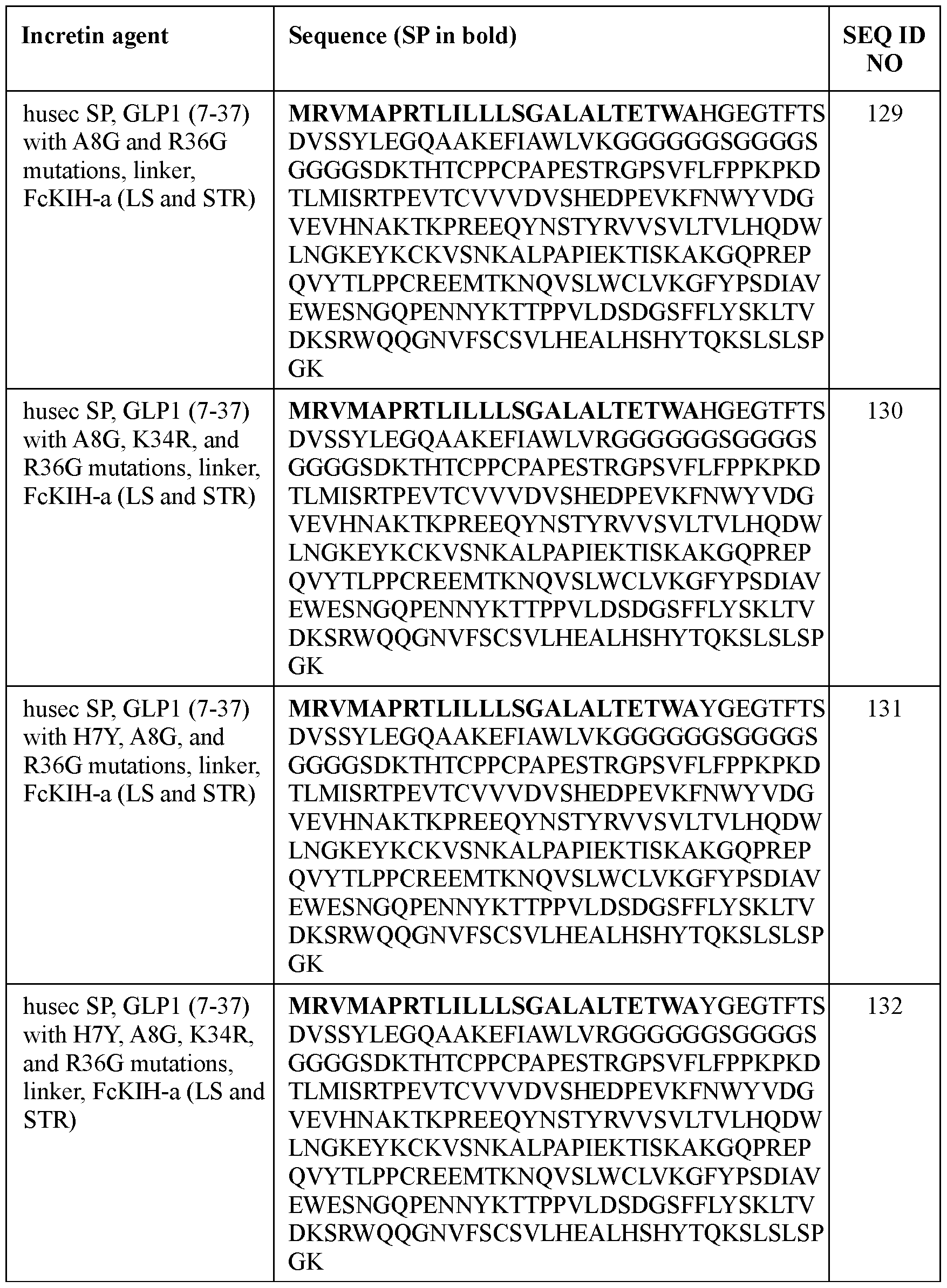 Figure imgf000098_0001