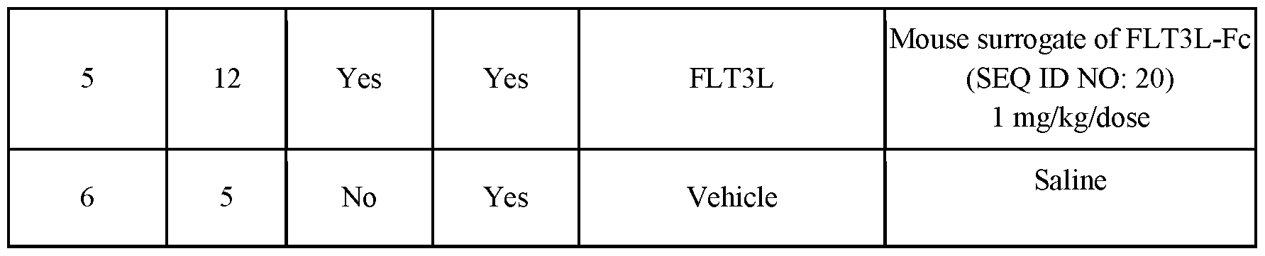 Figure imgf000309_0001