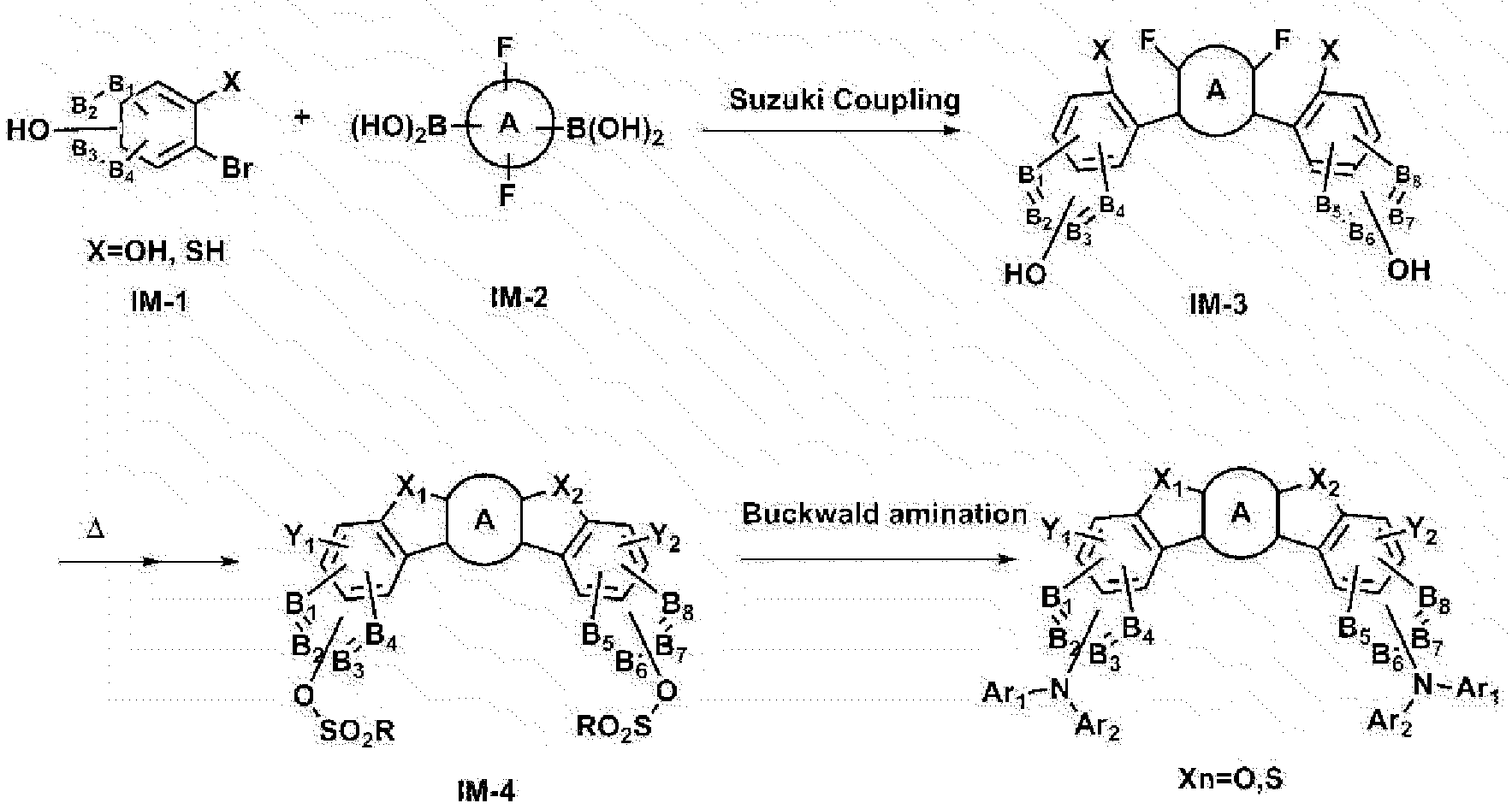 Figure PCTKR2019002600-appb-I000028