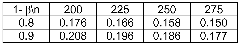 Figure imgf000062_0001