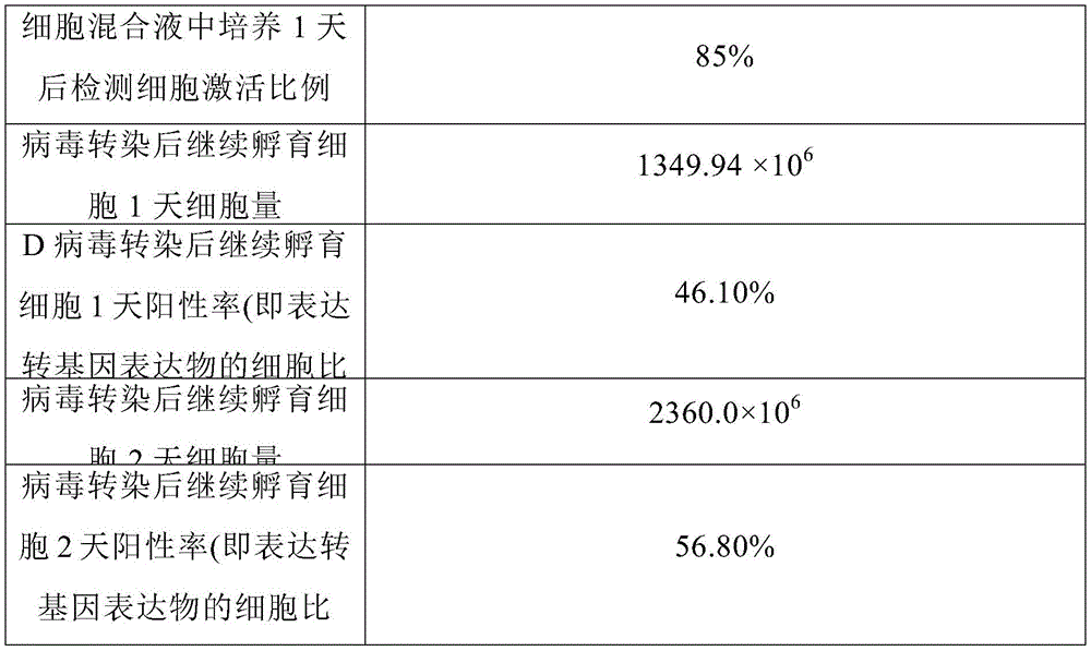 Figure RE-GDA0002896440490000171