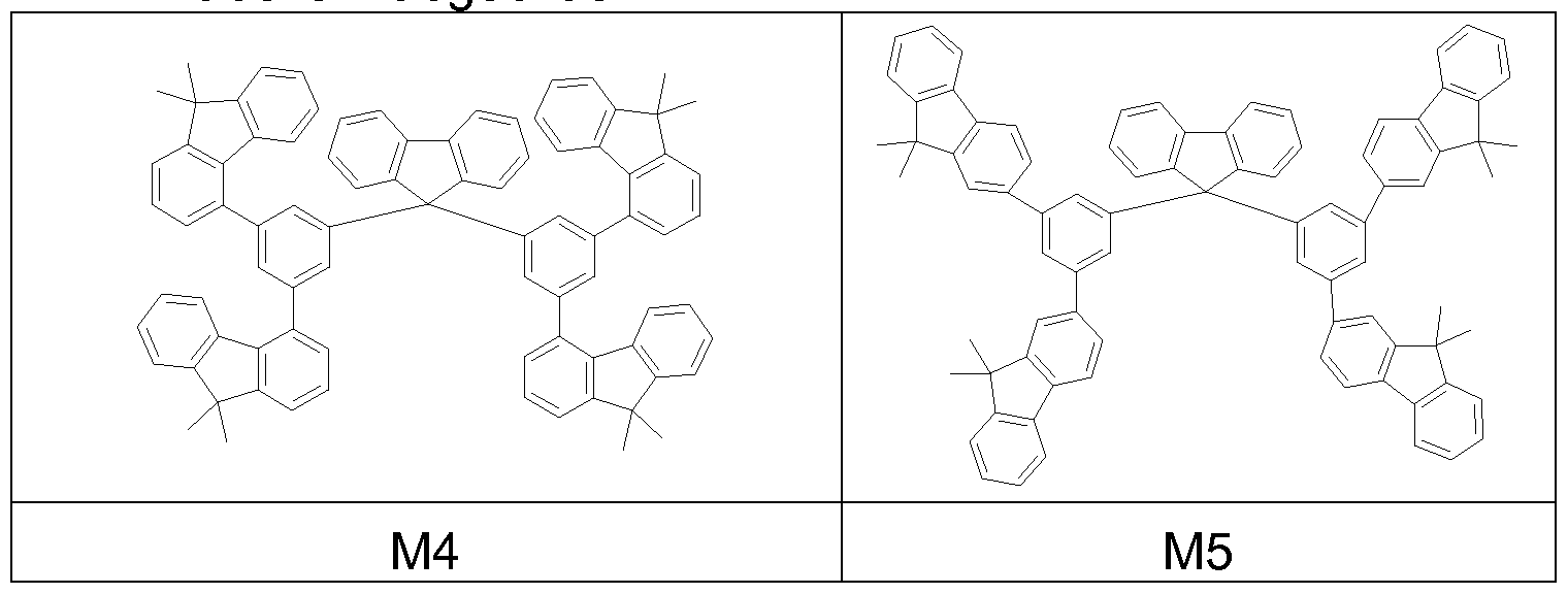 Figure imgf000124_0001