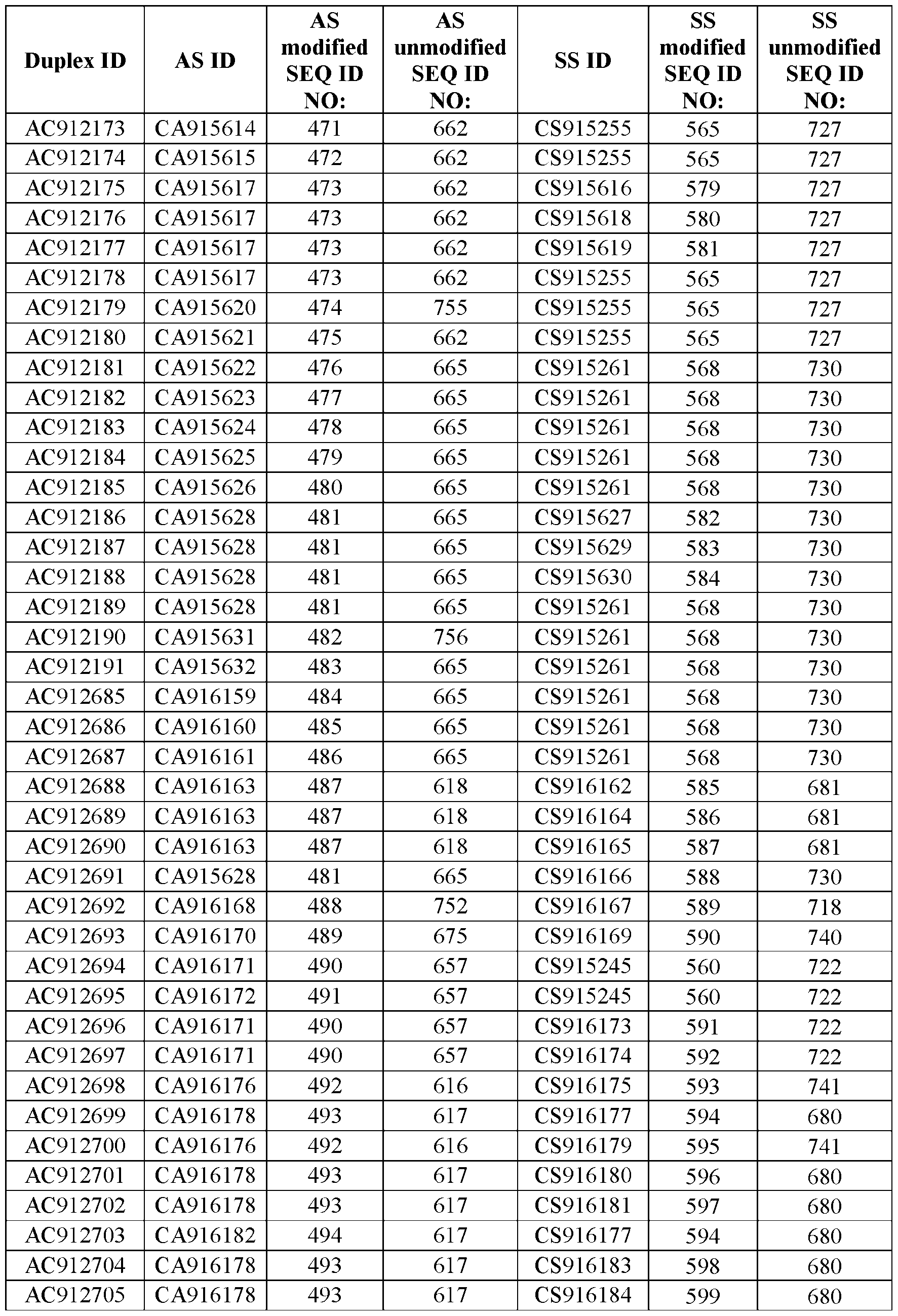 Figure imgf000059_0001
