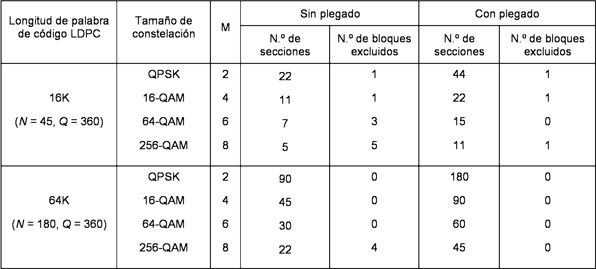 Figure imgf000017_0001