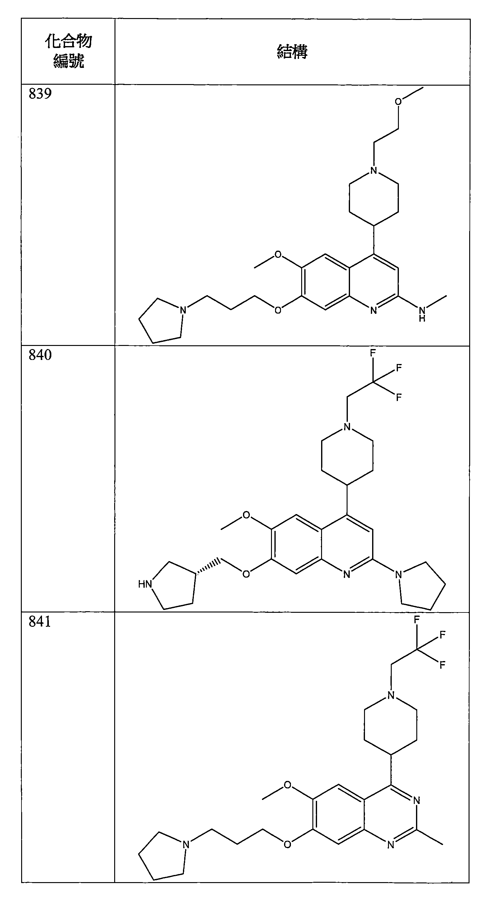 Figure 106112816-A0202-12-0249-841