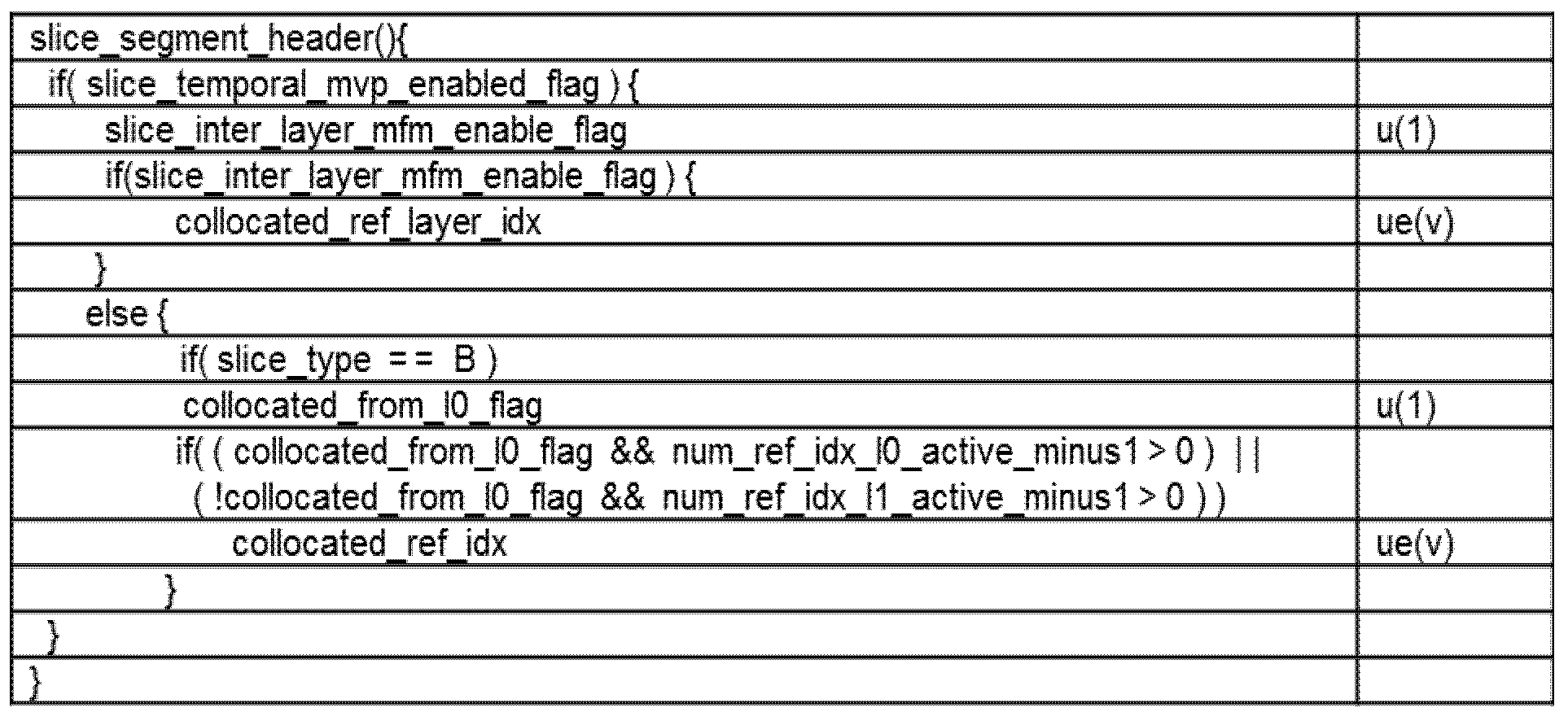 Figure PCTKR2014002899-appb-T000010