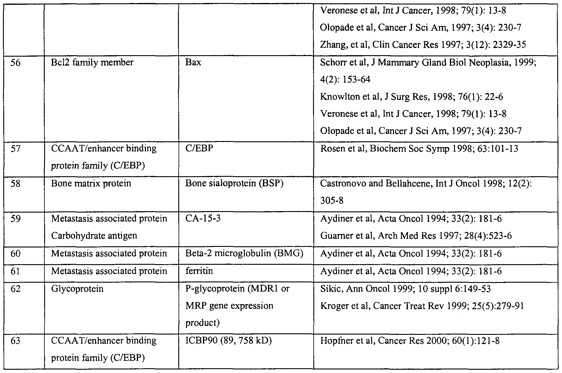 Figure imgf000032_0001