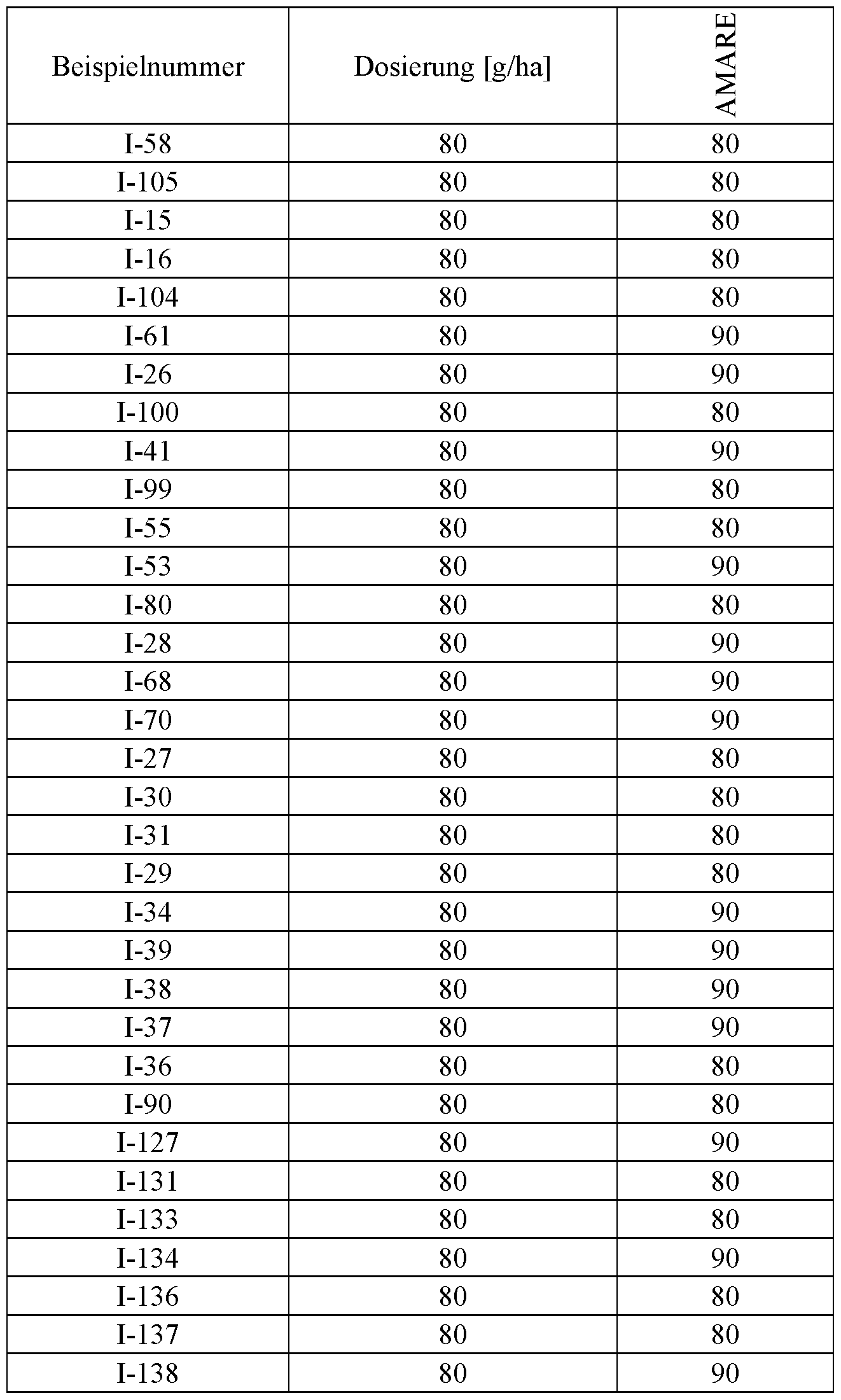 Figure imgf000344_0002