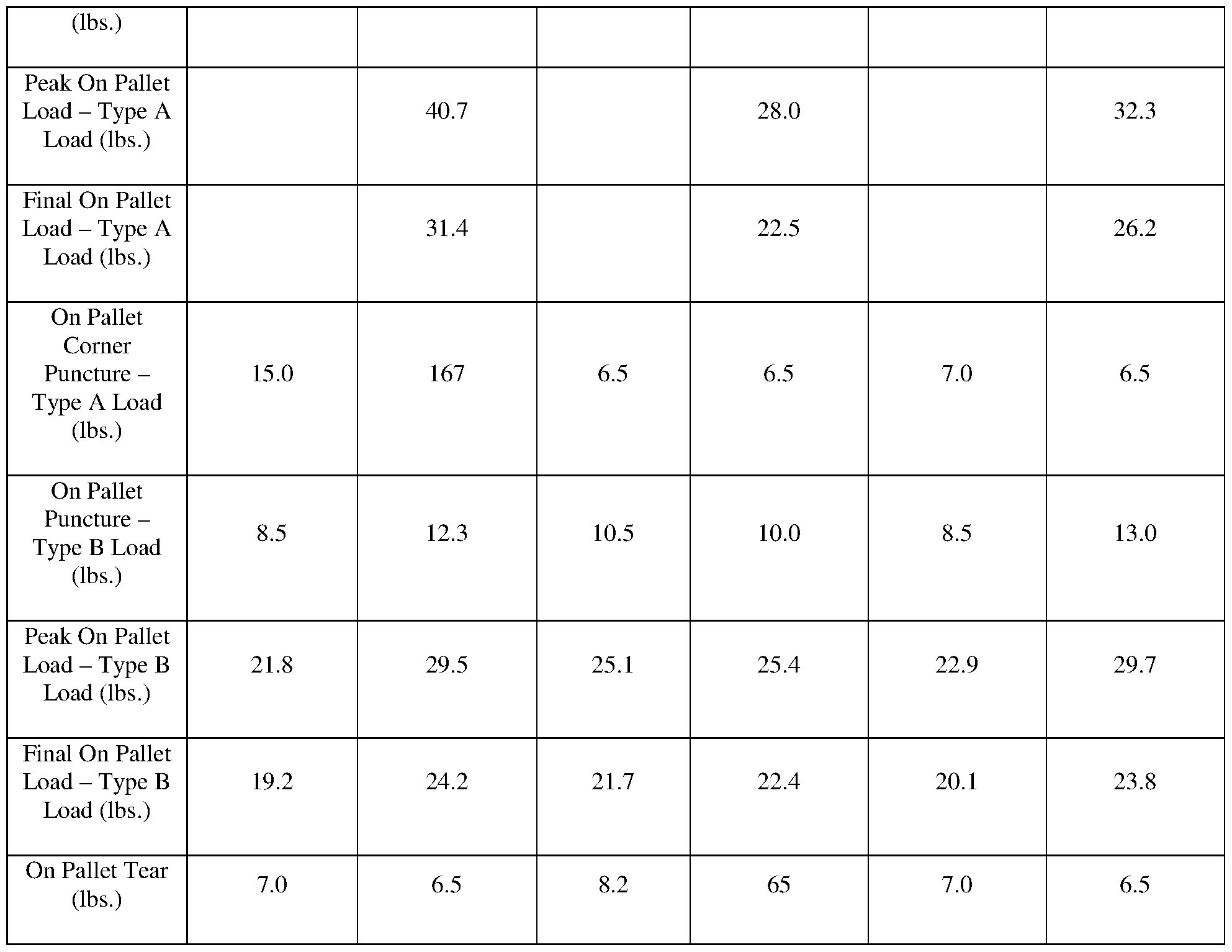 Figure imgf000062_0001