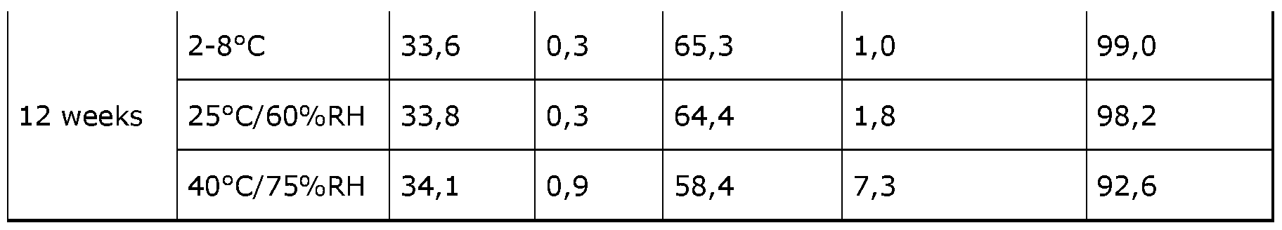 Figure imgf000131_0001