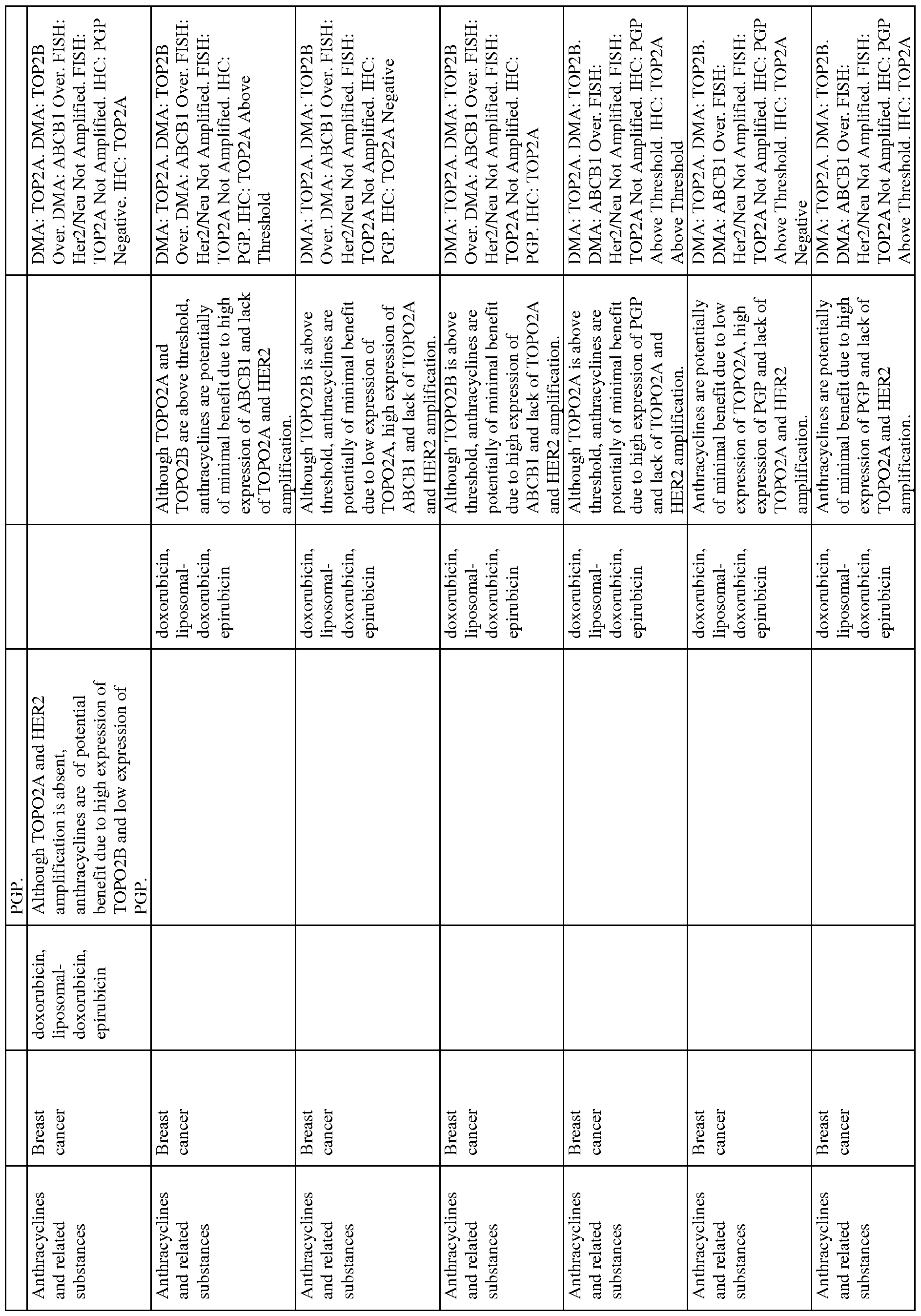 Figure imgf000146_0001