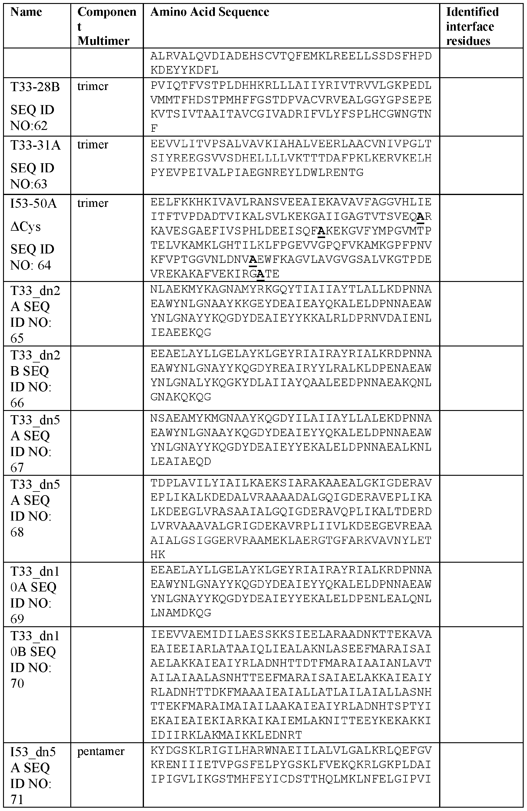 Figure imgf000068_0001