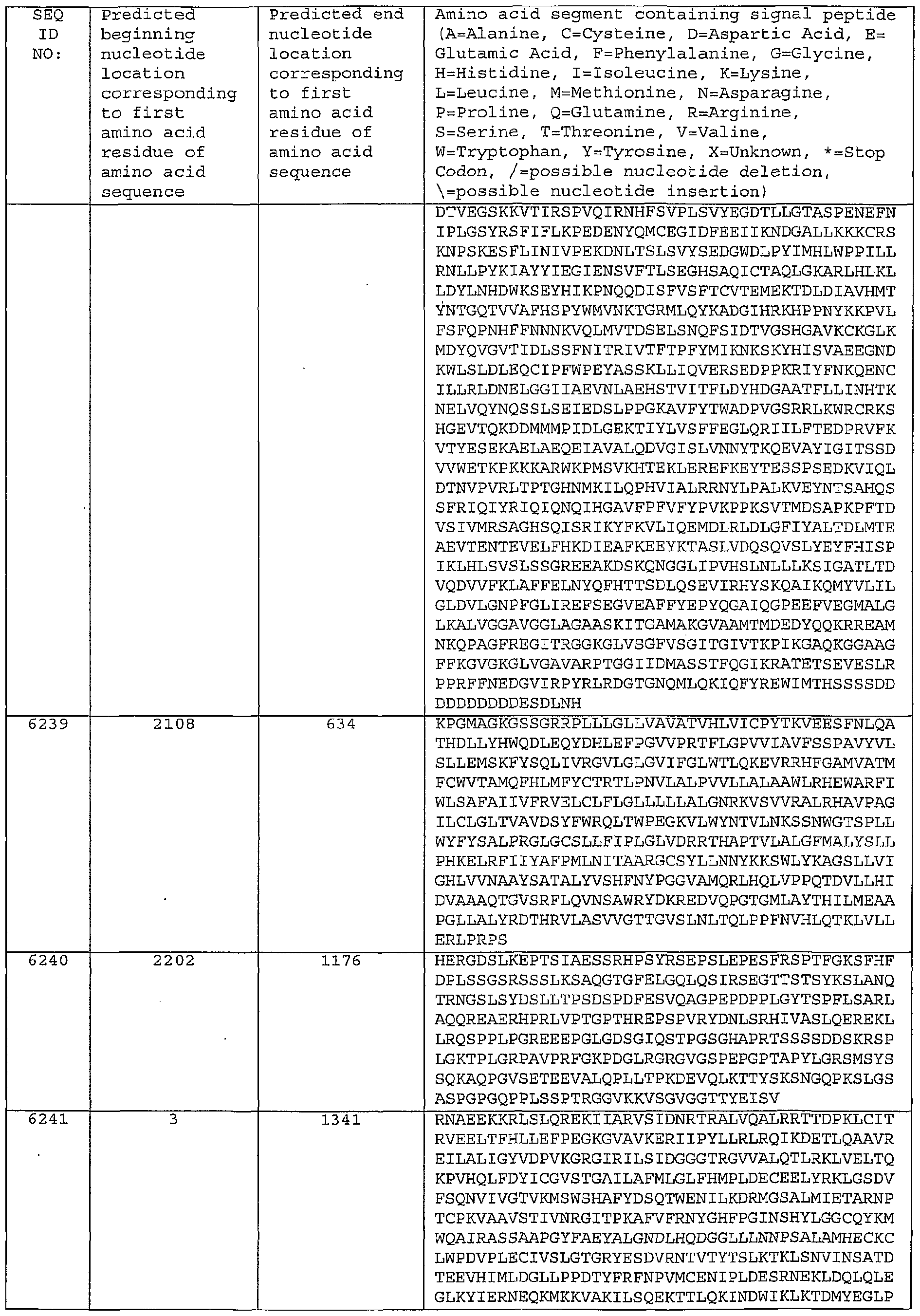 Figure imgf000474_0001