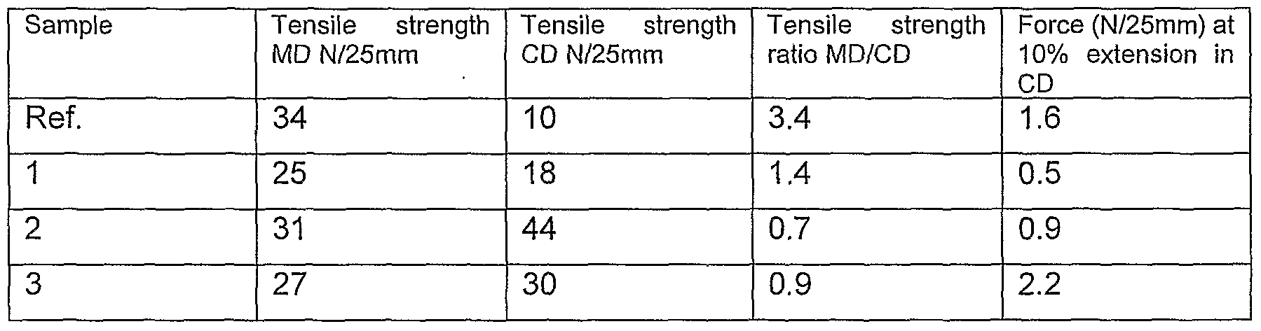 Figure imgf000014_0001