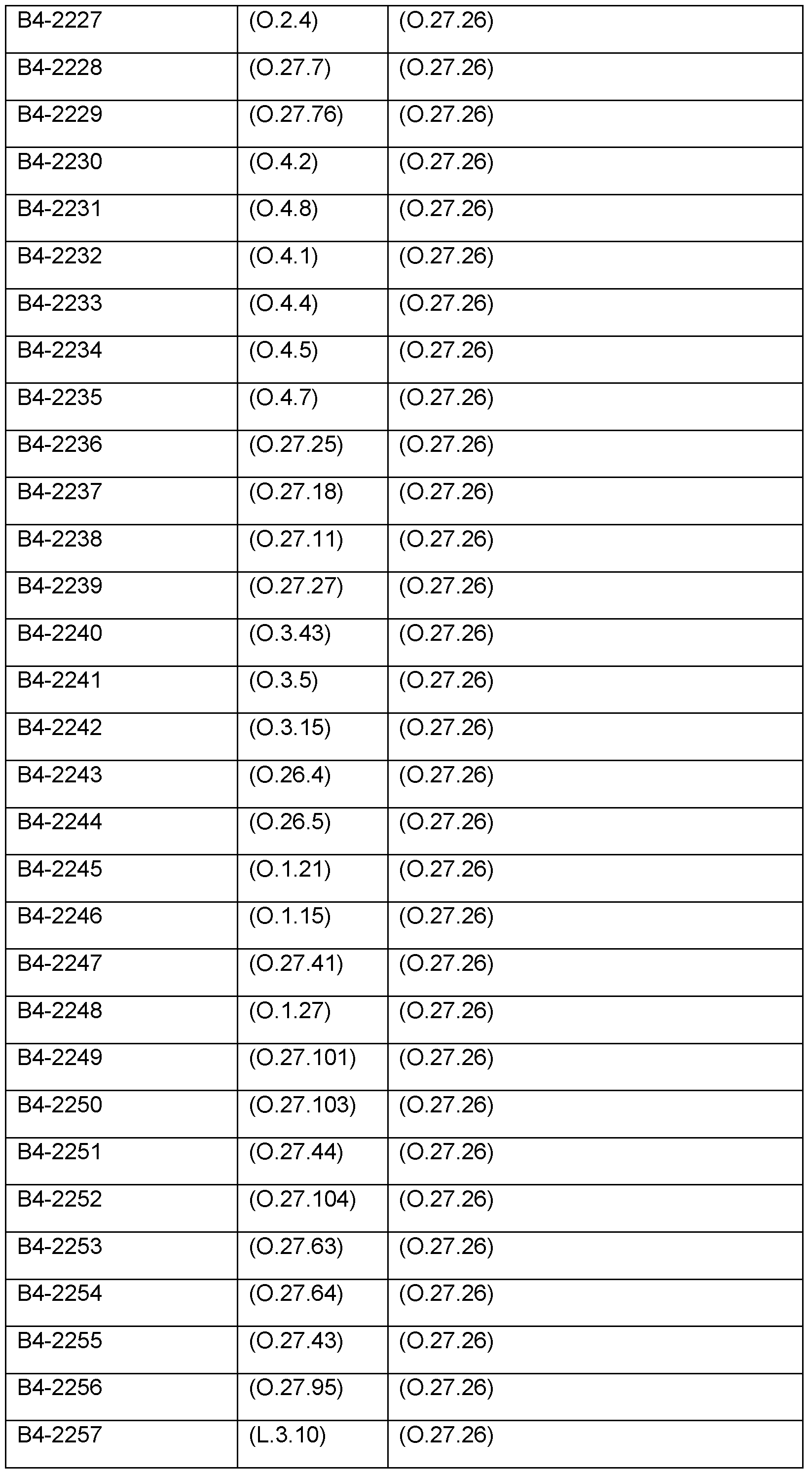 Figure imgf000250_0001