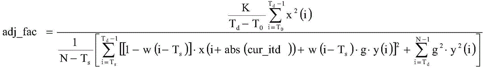 Figure FDA0002699739230000025