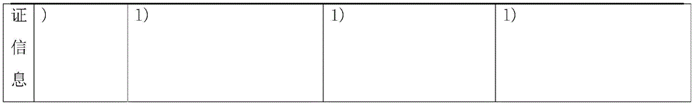 Figure BDA0001939776640000081