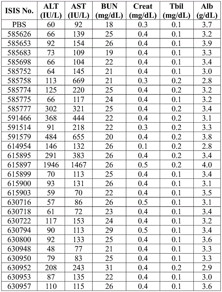 Figure BDA0001407894200001171