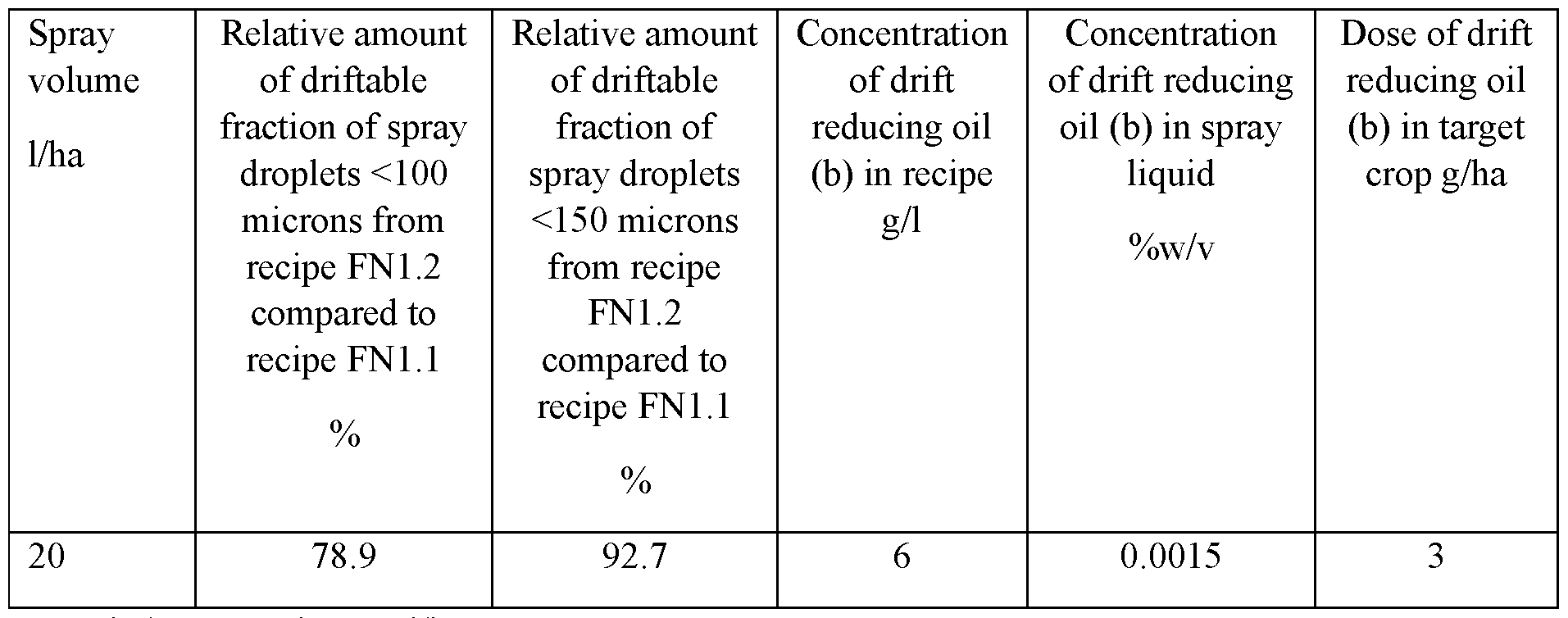 Figure imgf000047_0001