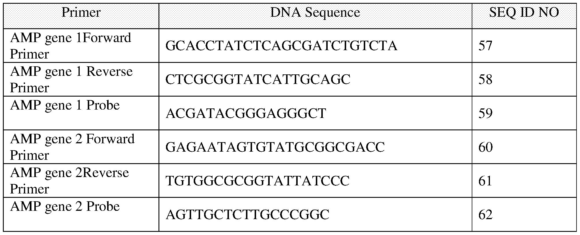 Figure imgf000191_0001