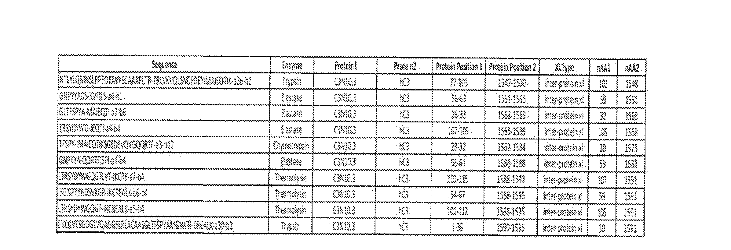 Figure imgf000099_0001