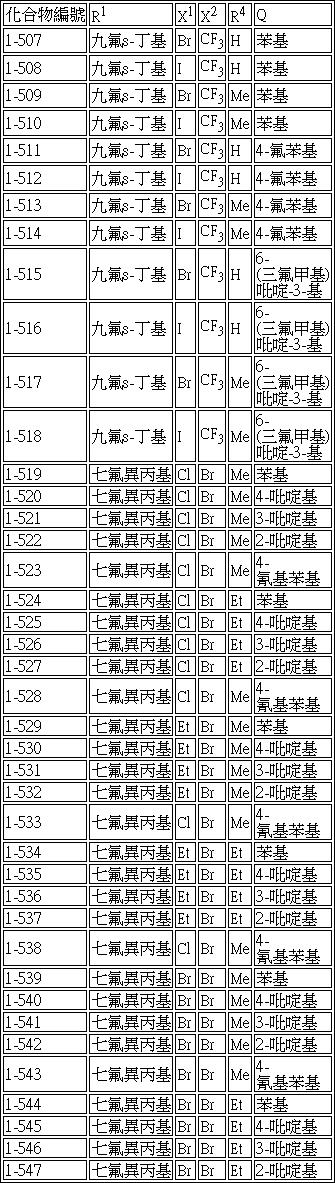 Figure 105141984-A0304-0015