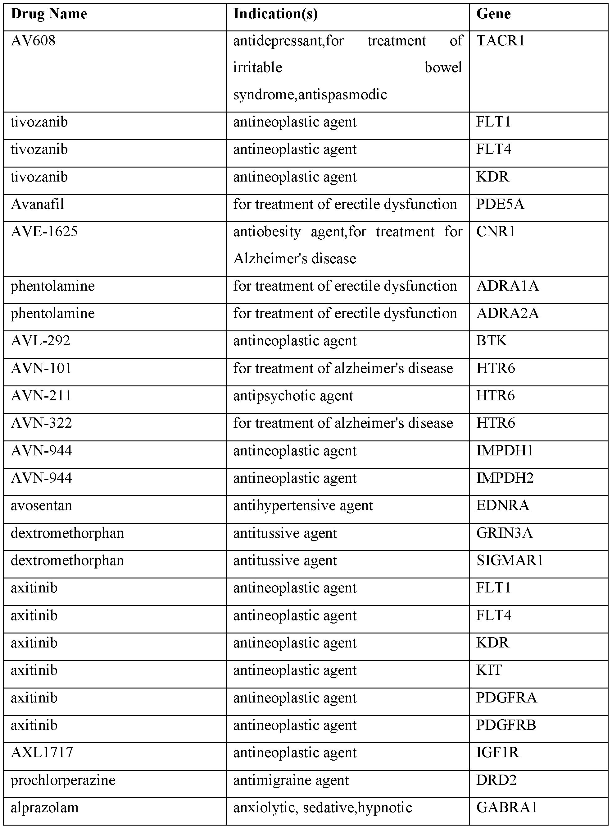 Figure imgf000259_0001