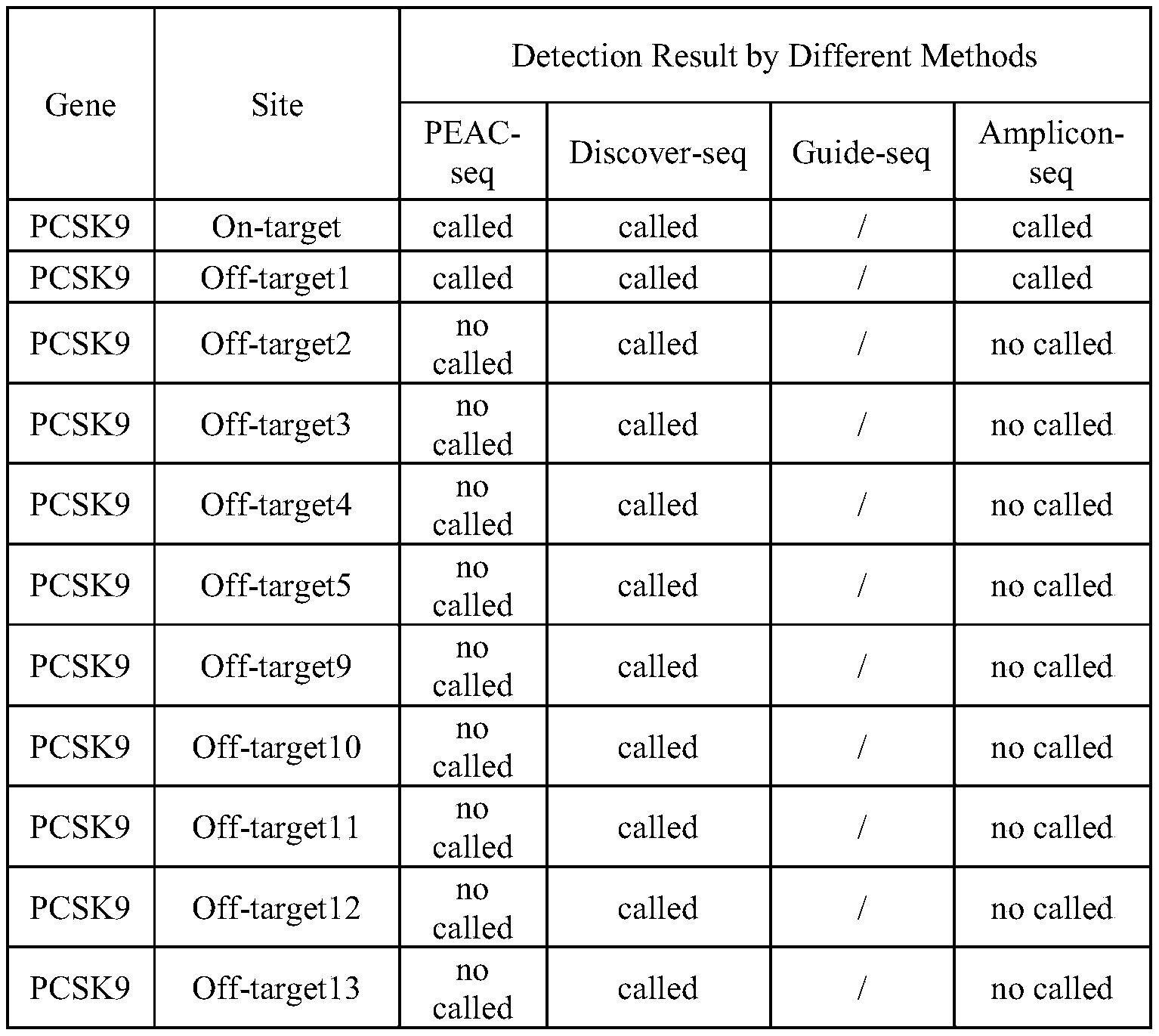 Figure PCTCN2022137789-appb-000010
